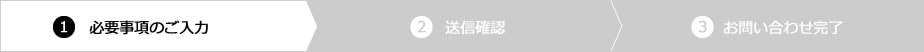 1.必要事項のご入力 / 2.送信確認 / 3.お問い合わせ完了